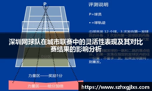 深圳网球队在城市联赛中的灵活性表现及其对比赛结果的影响分析